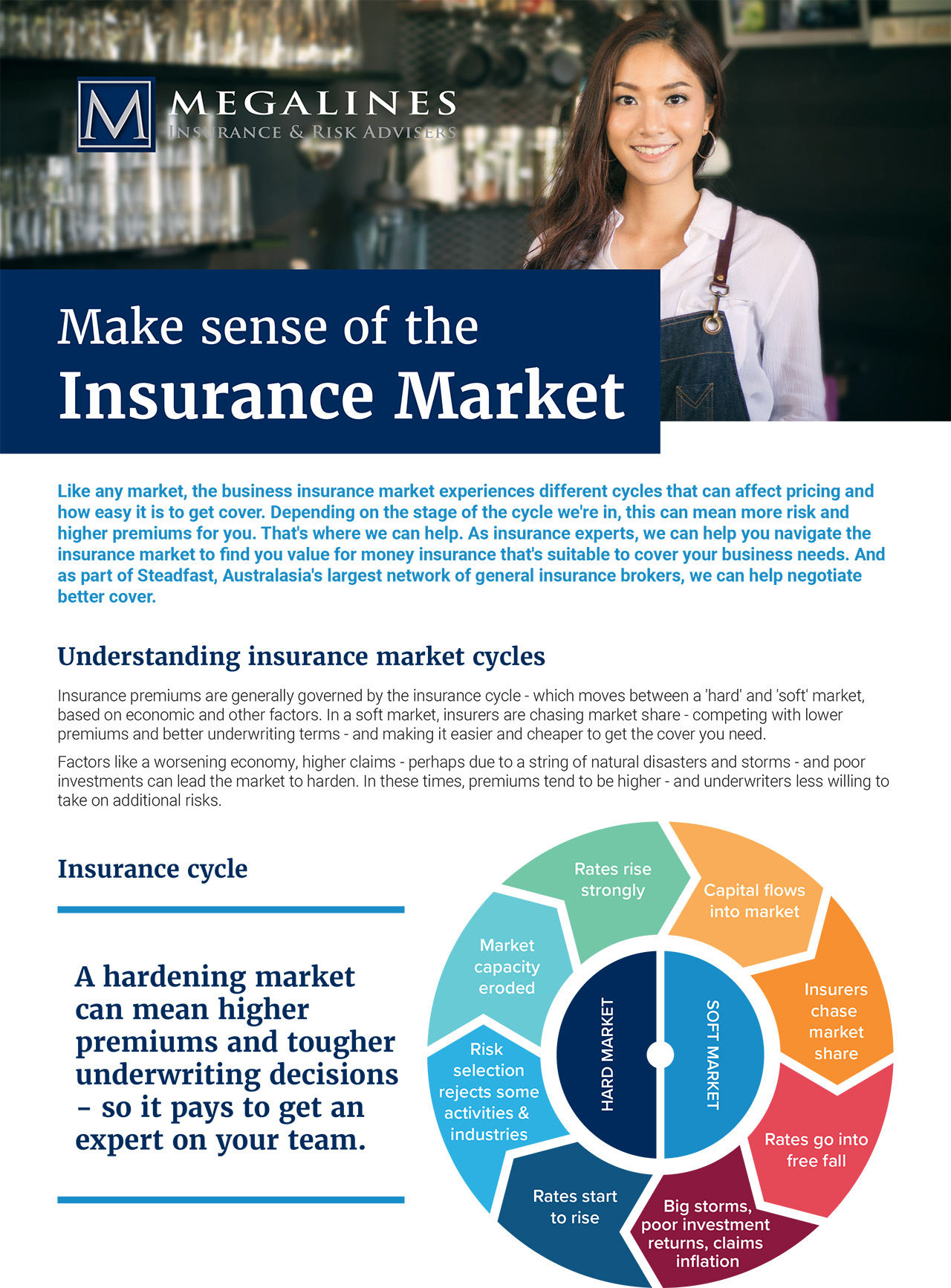 Market-Cycle-Flyer-banner